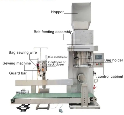acheter Machine d'emballage à poche ouverte pour mortier de ciment et matériaux de construction en poudre sèche fabrication en ligne